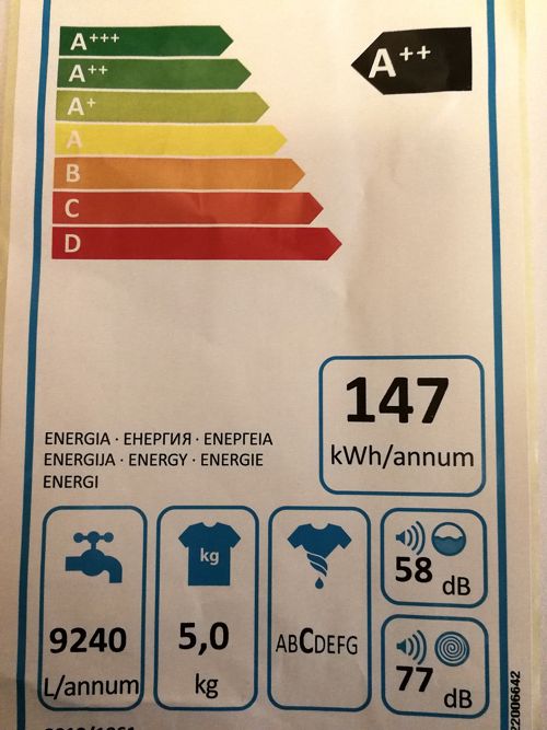 mirar la etiqueta energética para elegir una buena lavadora