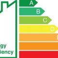 certificado eficiencia energética casa piso